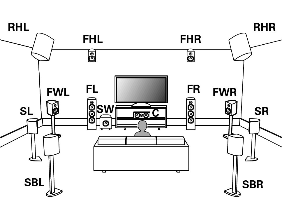 Pict SP Layout 13.1 FH RH FW1_1